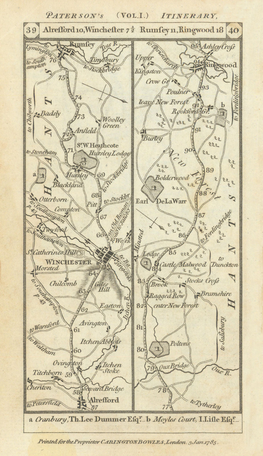 Alresford - Winchester - Romsey - Ringwood road strip map PATERSON 1785